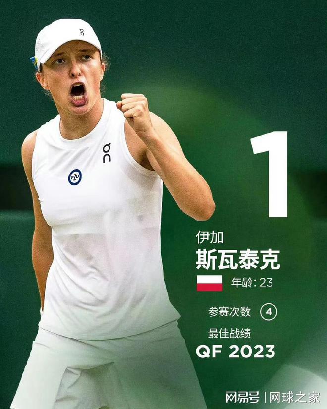 射正率高达 射正率高达